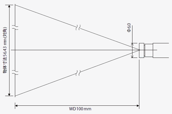 Ydl