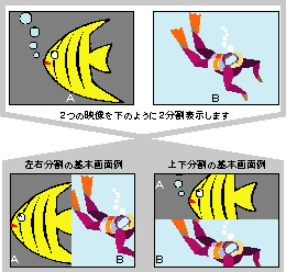 画面イメージ