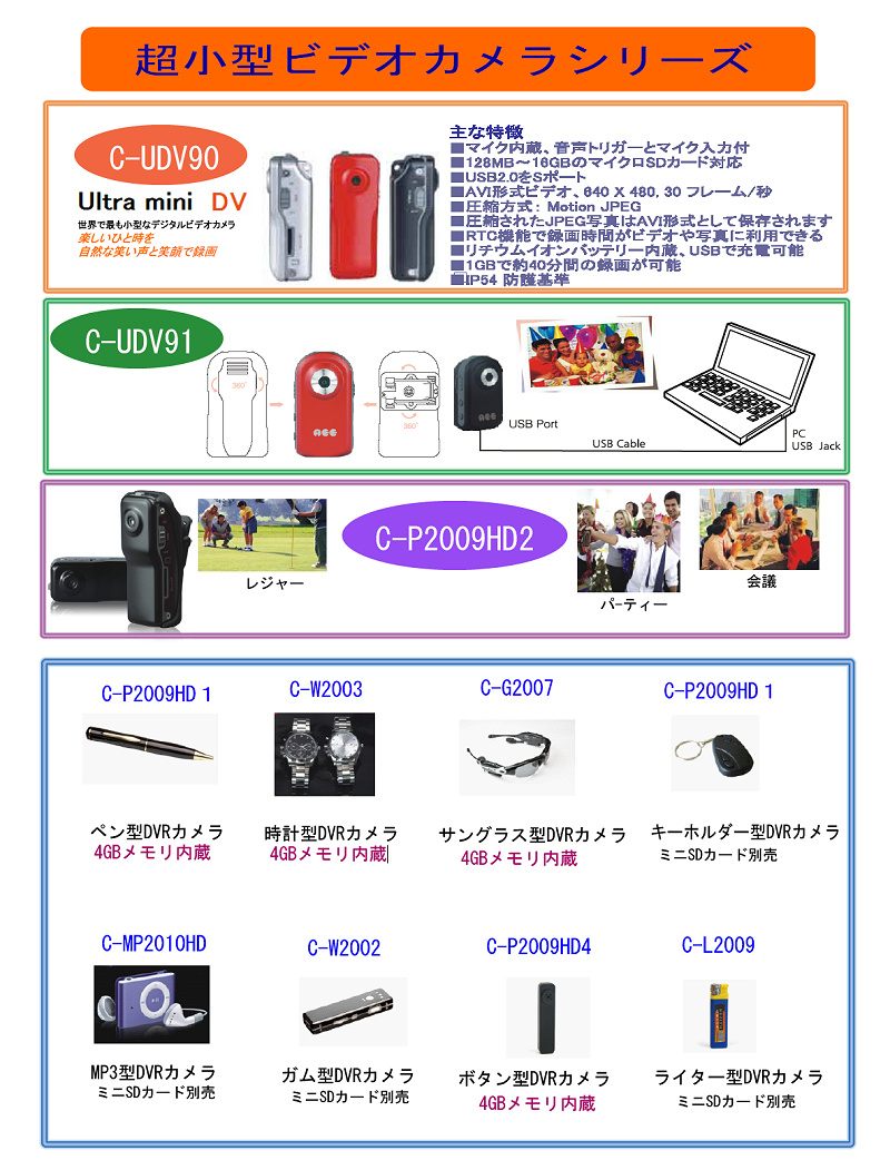 C-UDV90 / C-UDV91 / C-P2009HD2 J^O