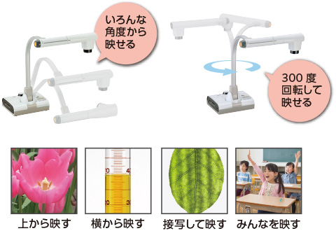 説明図