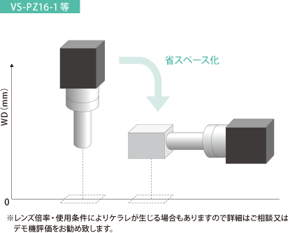 pvYɂ90Ȃ鎖\