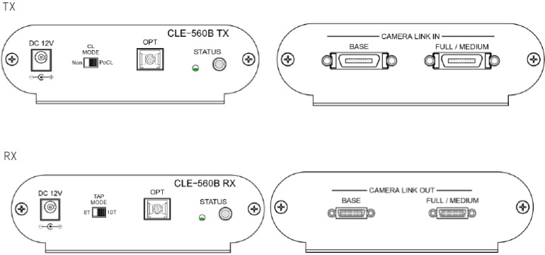 Standard connection example