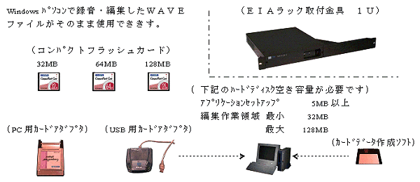 Rs[^ PR-21XU }